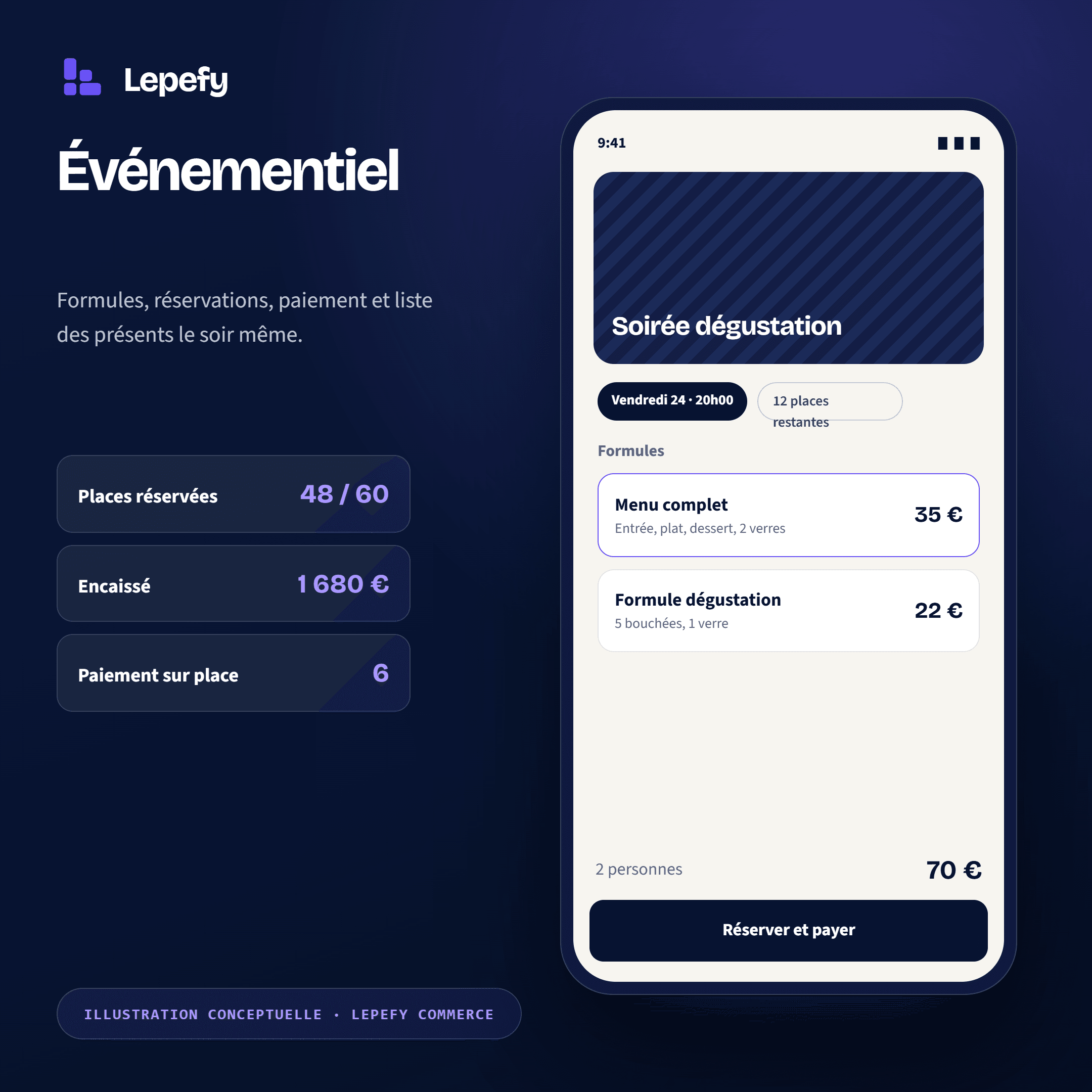 Illustration conceptuelle: Événementiel