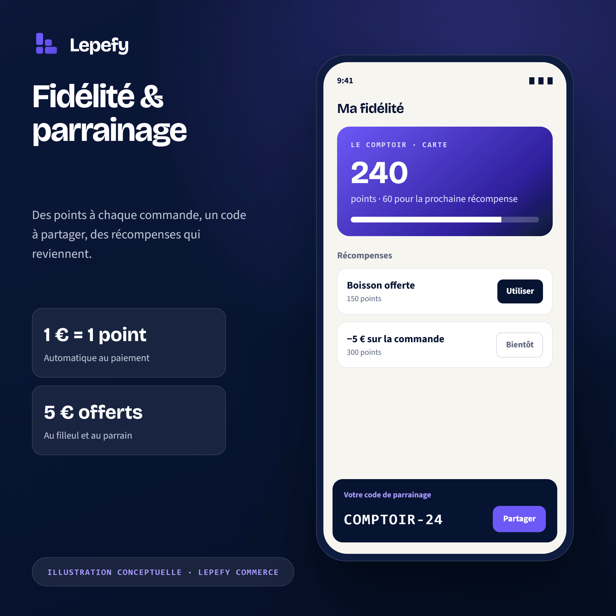 Illustration conceptuelle: Fidélité & Parrainage